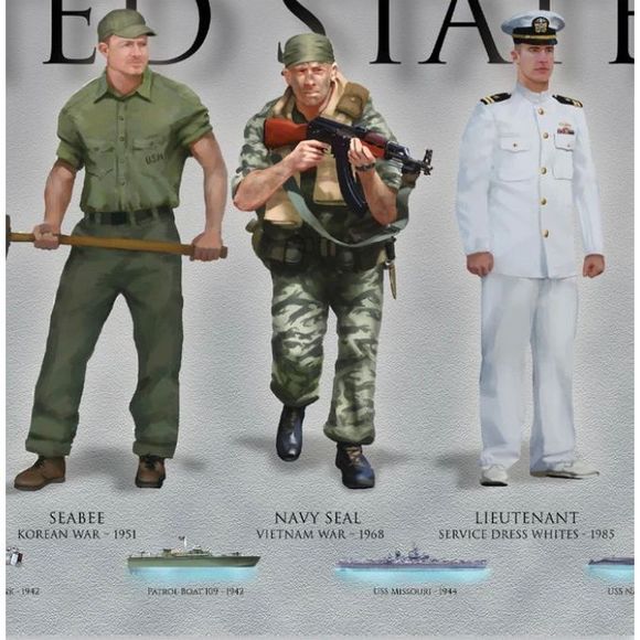 New Art Print History of the United States Navy USN  6" x 24" Made USA Patriot - Picture 3 of 5